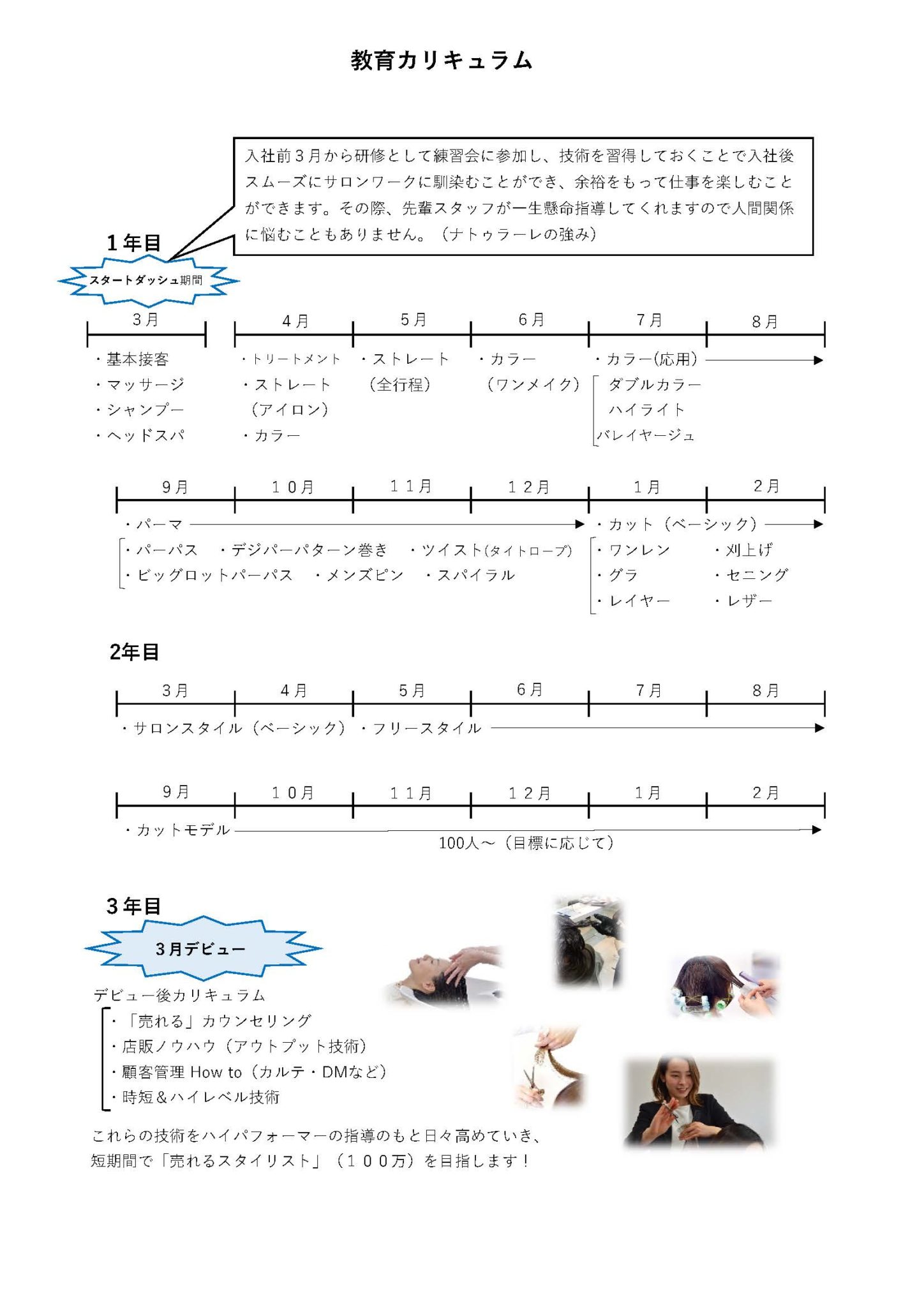 教育カリキュラム